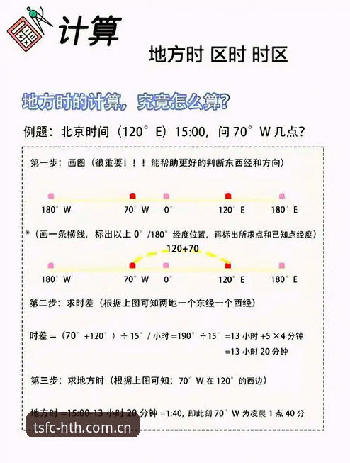 华体会时区锚点中国官网挑选指南：别急着选，先看完这几条再决定